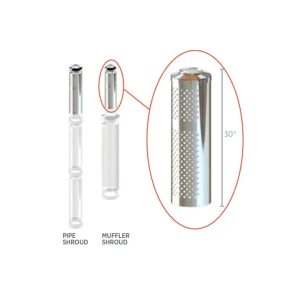 SPS8-30-300C---30-inch-FLAME-PROOF-PIPE-SHROUDS